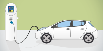 Electric car charging