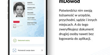 Polish e-ID. mObywatel