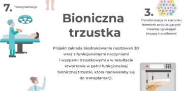 Bionic Pancreas scheme